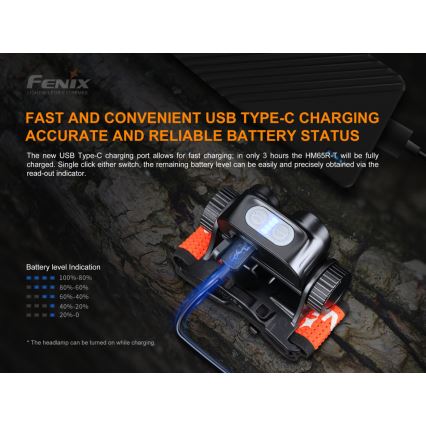 Fenix HM65RTRAIL - Polnilna LED naglavna svetilka 2xLED/2xCR123A IP68 1500 lm 300 ur