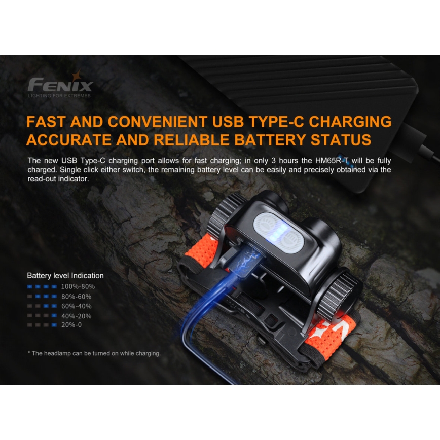 Fenix HM65RTRAIL - Polnilna LED naglavna svetilka 2xLED/2xCR123A IP68 1500 lm 300 ur