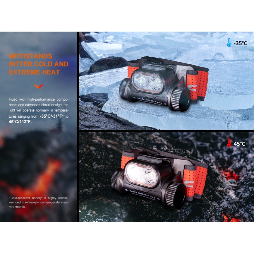 Fenix HM65RTV20PRP - LED Zatemnitvena polnilna naglavna svetilka LED/USB/2xCR123A IP68 1600 lm 300h 3400 mAh črna/vijolična