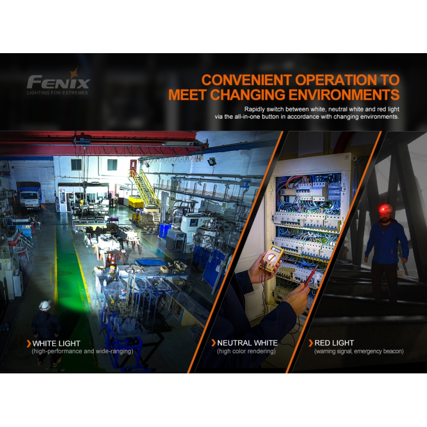 Fenix HM70R - LED Polnilna naglavna svetilka 4xLED/1x21700 IP68 1600 sijajni 800 h 5000 mAh