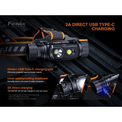 Fenix HM70R - LED Polnilna naglavna svetilka 4xLED/1x21700 IP68 1600 sijajni 800 h 5000 mAh