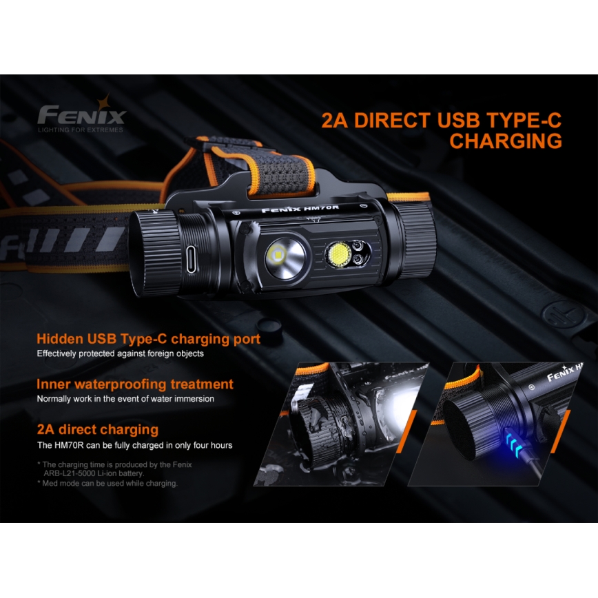 Fenix HM70R - LED Polnilna naglavna svetilka 4xLED/1x21700 IP68 1600 sijajni 800 h 5000 mAh