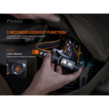 Fenix HM70R - LED Polnilna naglavna svetilka 4xLED/1x21700 IP68 1600 sijajni 800 h 5000 mAh