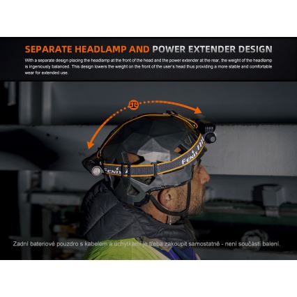 Fenix HM75RTOPAZ - LED Zatemnitvena polnilna naglavna svetilka LED/USB IP68 1600 sijajni 210 h 4000 mAh