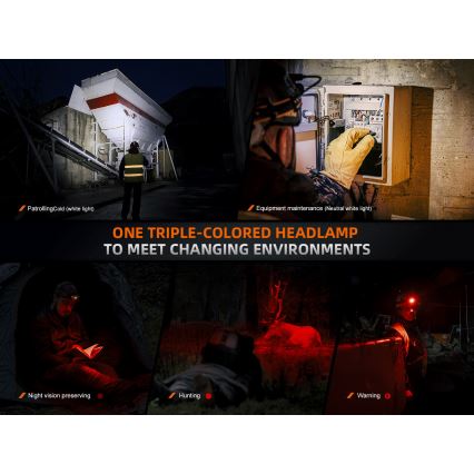 Fenix HM75RTOPAZ - LED Zatemnitvena polnilna naglavna svetilka LED/USB IP68 1600 sijajni 210 h 4000 mAh
