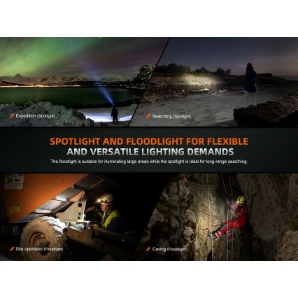 Fenix HM75RTOPAZ - LED Zatemnitvena polnilna naglavna svetilka LED/USB IP68 1600 sijajni 210 h 4000 mAh