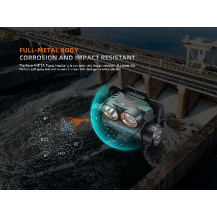 Fenix HM75RTOPAZ - LED Zatemnitvena polnilna naglavna svetilka LED/USB IP68 1600 sijajni 210 h 4000 mAh