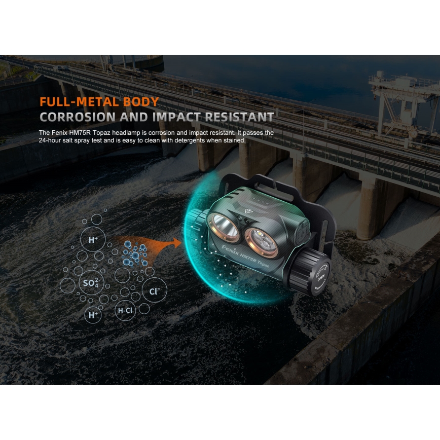 Fenix HM75RTOPAZ - LED Zatemnitvena polnilna naglavna svetilka LED/USB IP68 1600 sijajni 210 h 4000 mAh
