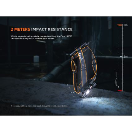 Fenix HM75RTOPAZ - LED Zatemnitvena polnilna naglavna svetilka LED/USB IP68 1600 sijajni 210 h 4000 mAh