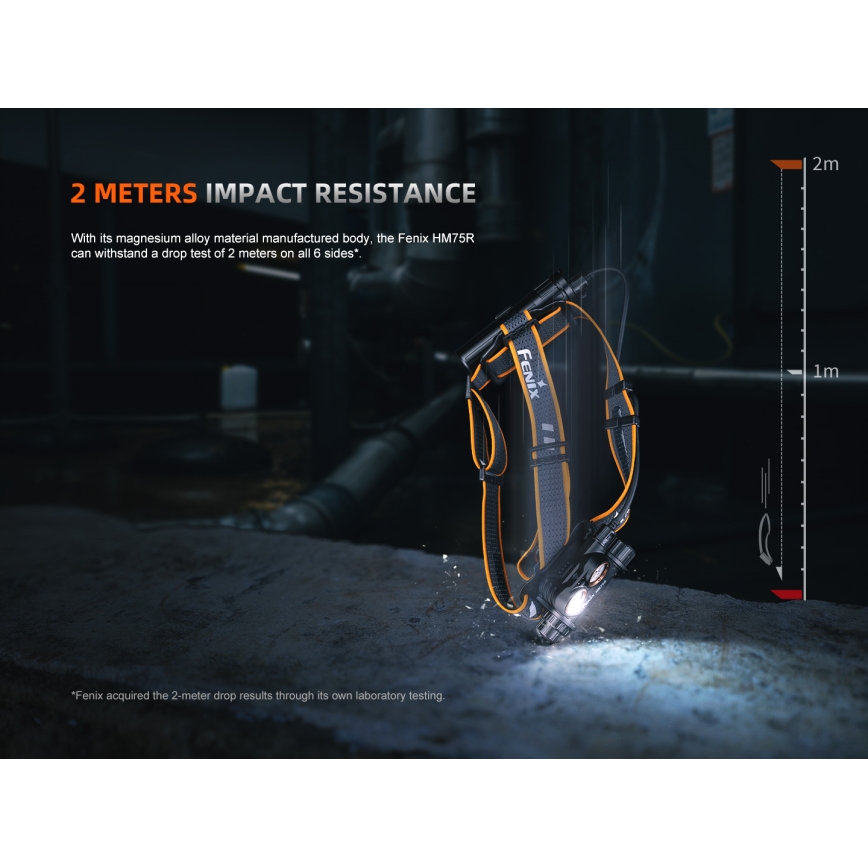 Fenix HM75RTOPAZ - LED Zatemnitvena polnilna naglavna svetilka LED/USB IP68 1600 sijajni 210 h 4000 mAh
