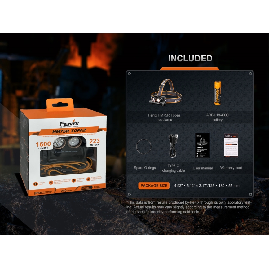Fenix HM75RTOPAZ - LED Zatemnitvena polnilna naglavna svetilka LED/USB IP68 1600 sijajni 210 h 4000 mAh