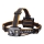 Fenix HP16R1250 - LED Polnilna naglavna svetilka 3xLED/USB 4xAA IP66 1250 lm 600 h 3000 mAh