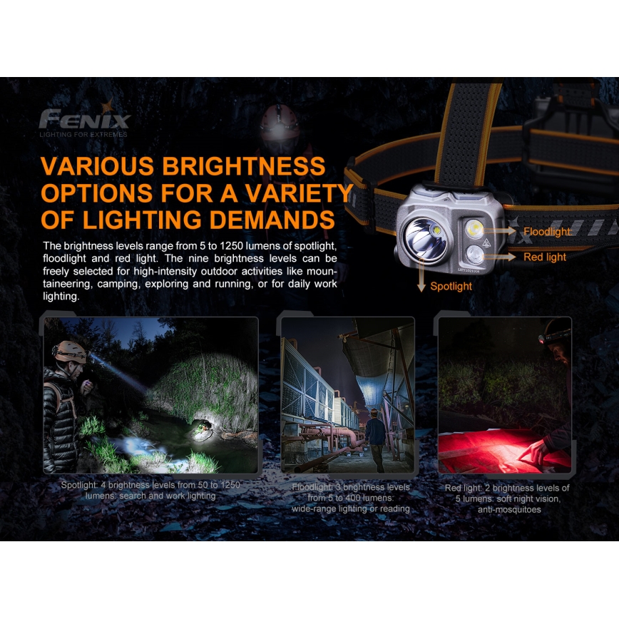 Fenix HP16R1250 - LED Polnilna naglavna svetilka 3xLED/USB 4xAA IP66 1250 lm 600 h 3000 mAh