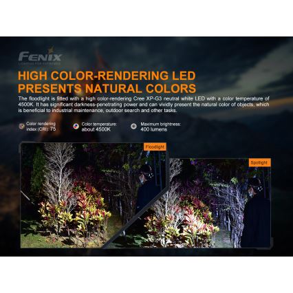 Fenix HP16R1250 - LED Polnilna naglavna svetilka 3xLED/USB 4xAA IP66 1250 lm 600 h 3000 mAh
