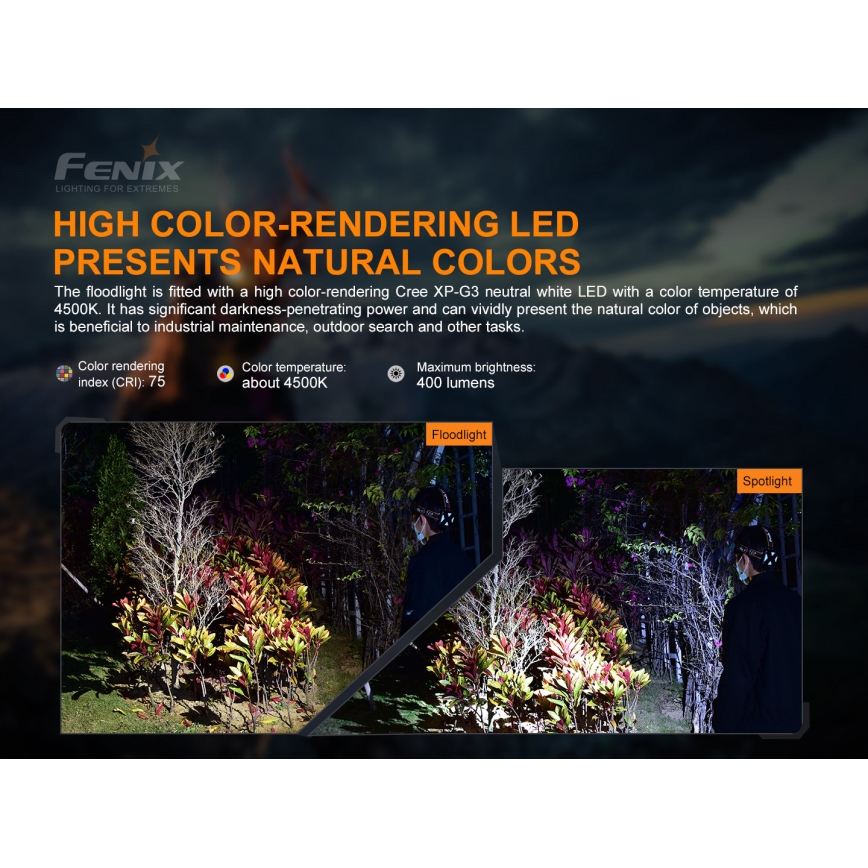 Fenix HP16R1250 - LED Polnilna naglavna svetilka 3xLED/USB 4xAA IP66 1250 lm 600 h 3000 mAh