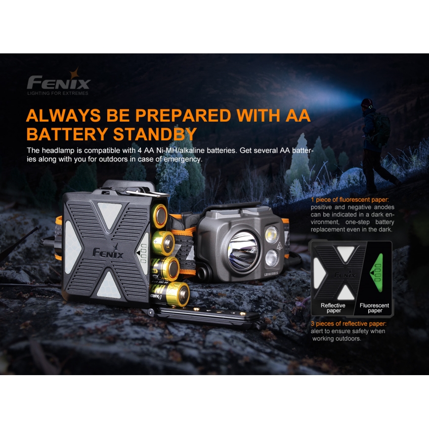 Fenix HP16R1250 - LED Polnilna naglavna svetilka 3xLED/USB 4xAA IP66 1250 lm 600 h 3000 mAh