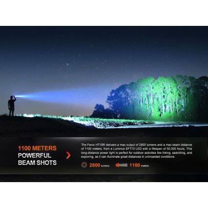 Fenix HT18R - LED Zatemnitvena polnilna svetilka LED/1x21700 IP68 2800 lm 42 h 5000 mAh