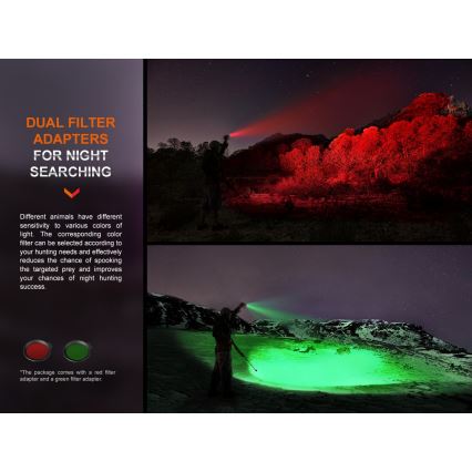 Fenix HT18R - LED Zatemnitvena polnilna svetilka LED/1x21700 IP68 2800 lm 42 h 5000 mAh