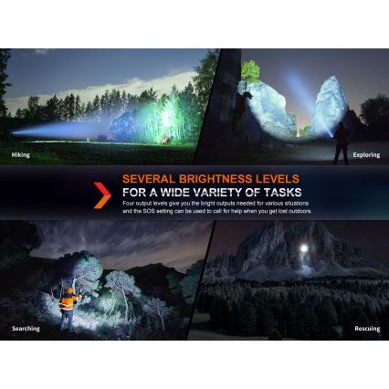 Fenix HT18R - LED Zatemnitvena polnilna svetilka LED/1x21700 IP68 2800 lm 42 h 5000 mAh