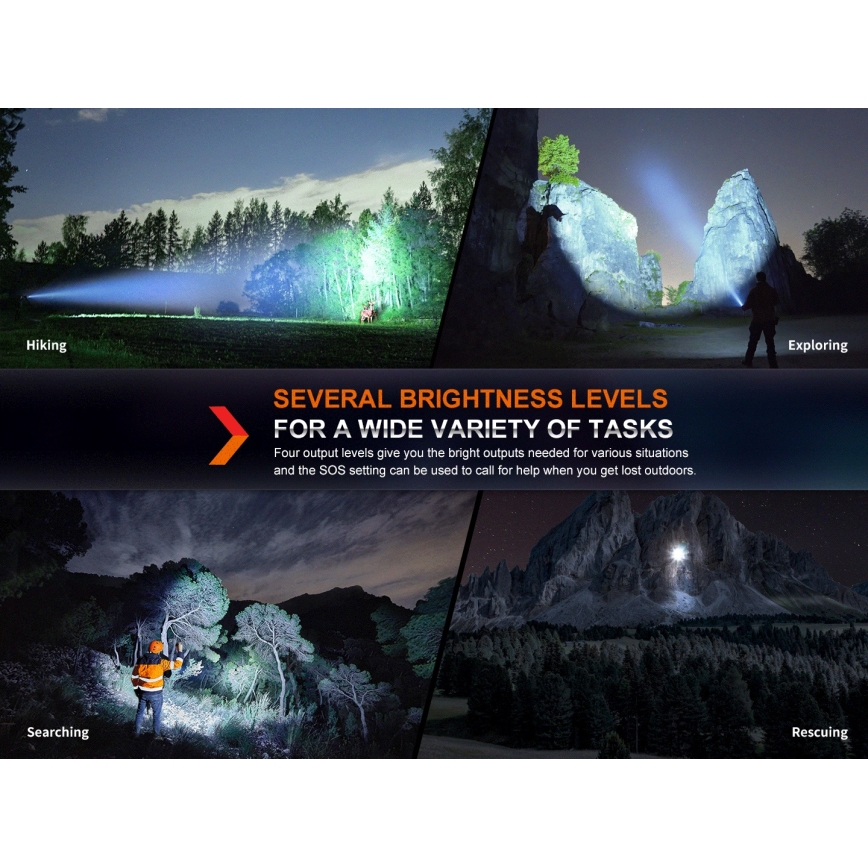 Fenix HT18R - LED Zatemnitvena polnilna svetilka LED/1x21700 IP68 2800 lm 42 h 5000 mAh