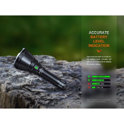 Fenix HT18R - LED Zatemnitvena polnilna svetilka LED/1x21700 IP68 2800 lm 42 h 5000 mAh