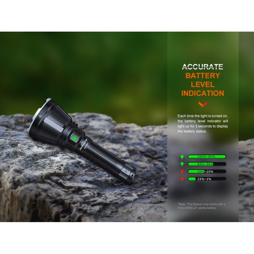 Fenix HT18R - LED Zatemnitvena polnilna svetilka LED/1x21700 IP68 2800 lm 42 h 5000 mAh