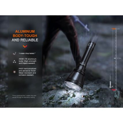 Fenix HT18R - LED Zatemnitvena polnilna svetilka LED/1x21700 IP68 2800 lm 42 h 5000 mAh