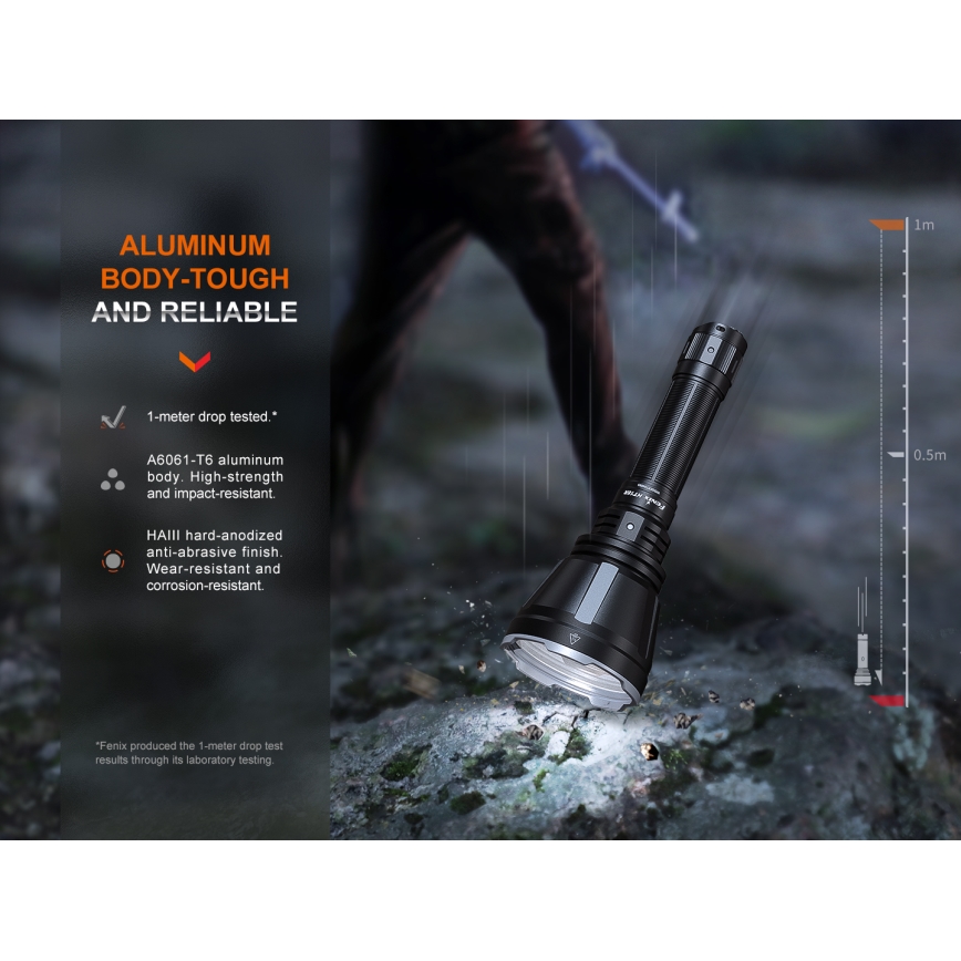 Fenix HT18R - LED Zatemnitvena polnilna svetilka LED/1x21700 IP68 2800 lm 42 h 5000 mAh