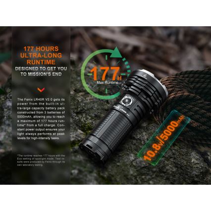 Fenix LR40RV20 - LED Polnilna baterijska svetilka LED/USB IP68 15000 sijajni 177 h 5000 mAh