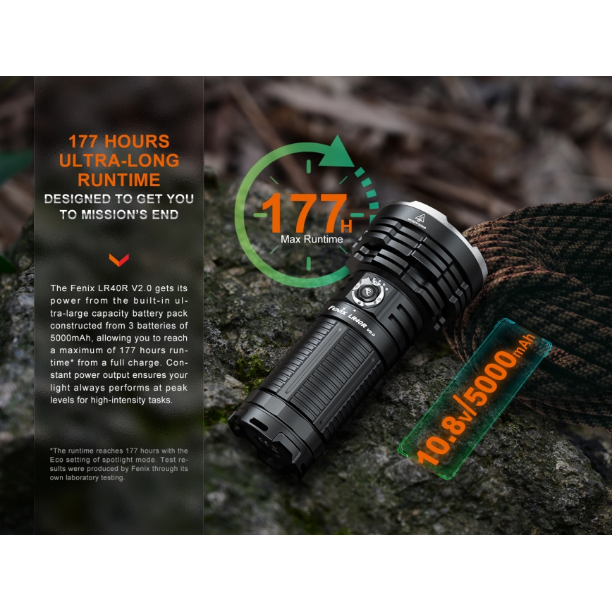 Fenix LR40RV20 - LED Polnilna baterijska svetilka LED/USB IP68 15000 sijajni 177 h 5000 mAh