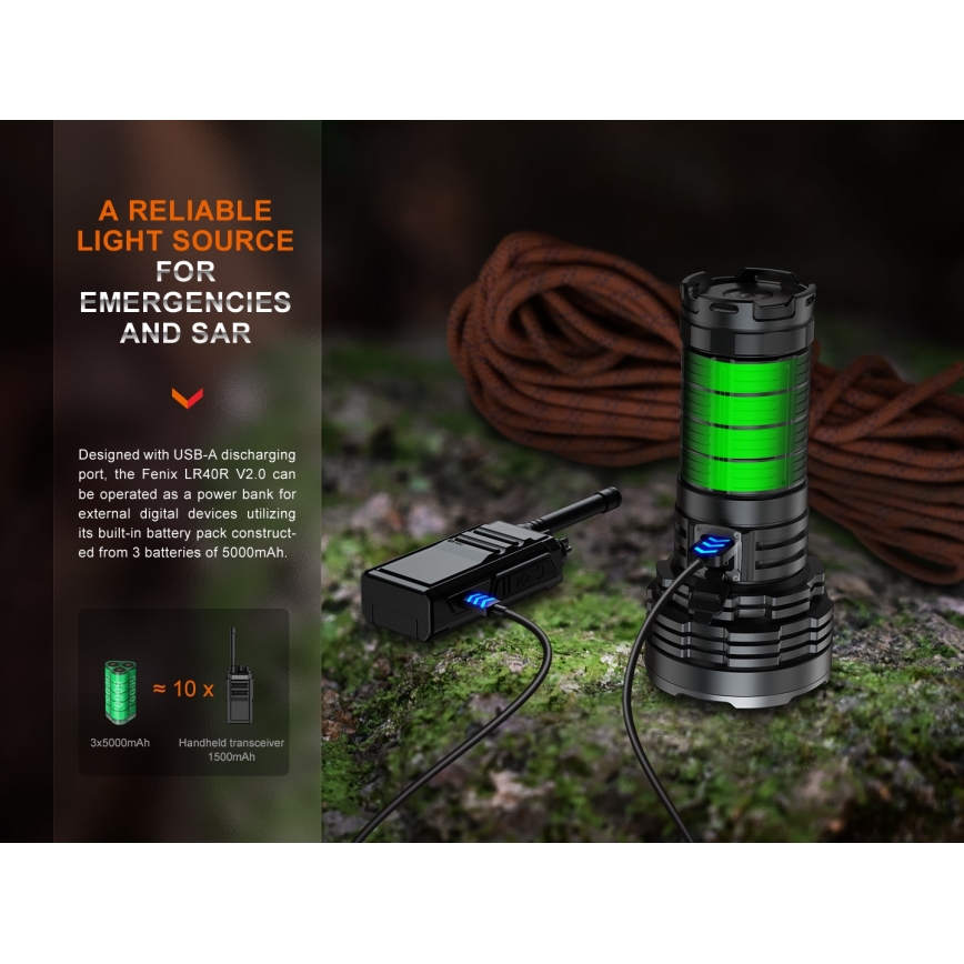 Fenix LR40RV20 - LED Polnilna baterijska svetilka LED/USB IP68 15000 sijajni 177 h 5000 mAh