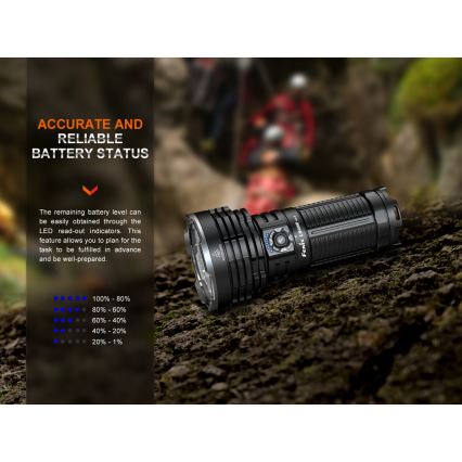 Fenix LR40RV20 - LED Polnilna baterijska svetilka LED/USB IP68 15000 sijajni 177 h 5000 mAh