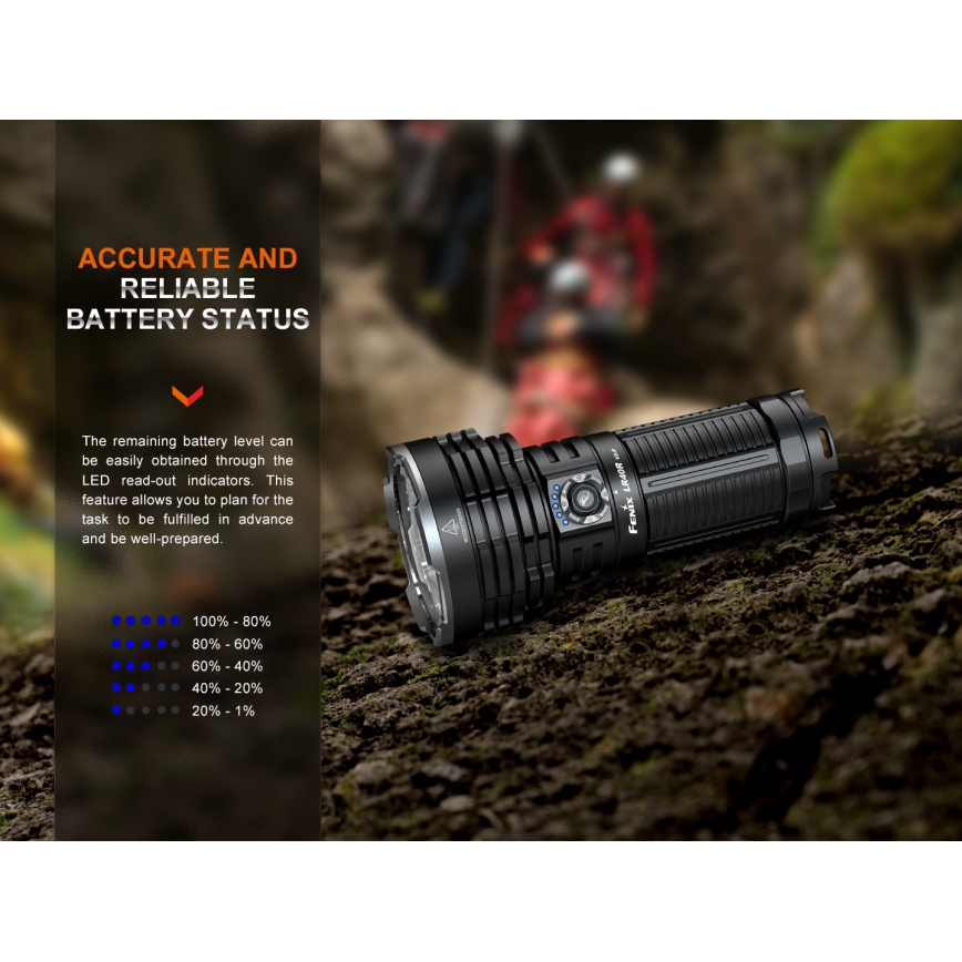 Fenix LR40RV20 - LED Polnilna baterijska svetilka LED/USB IP68 15000 sijajni 177 h 5000 mAh