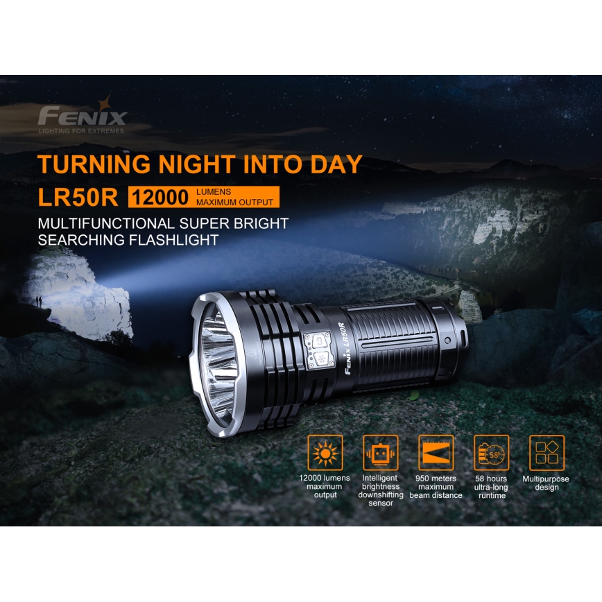 Fenix LR50R - LED Polnilna svetilka 4xLED/USB IP68 12000 lm 58 ur
