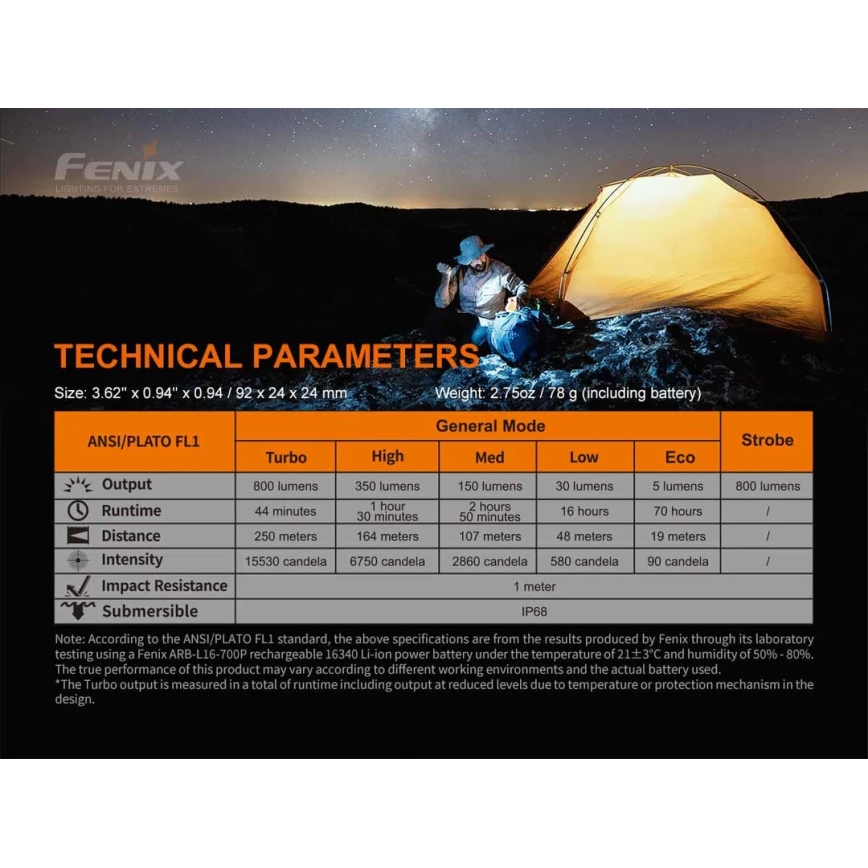 Fenix PD25R - LED Polnilna baterijska svetilka LED/USB/1xCR123A IP68 800 lm 70 h 700 mAh