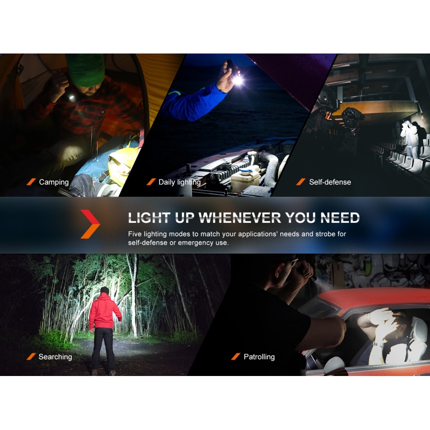 Fenix PD35R - LED Polnilna baterijska svetilka LED/USB/2xCR123A IP68 1700 lm 100 h 3400 mAh