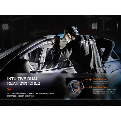 Fenix PD35R - LED Polnilna baterijska svetilka LED/USB/2xCR123A IP68 1700 lm 100 h 3400 mAh