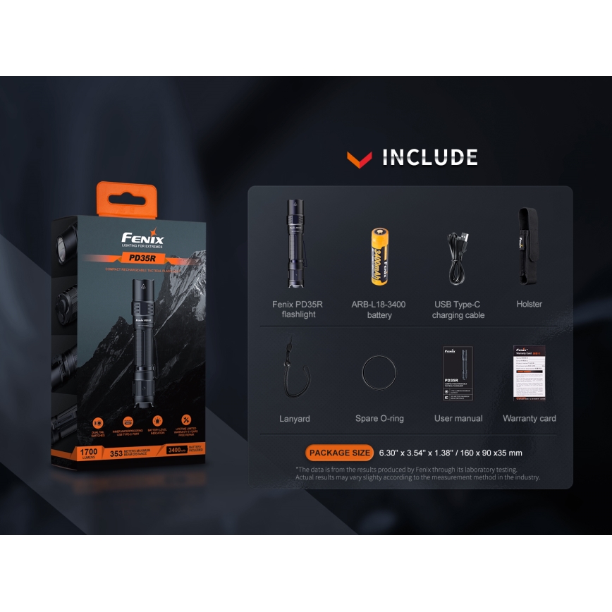 Fenix PD35R - LED Polnilna baterijska svetilka LED/USB/2xCR123A IP68 1700 lm 100 h 3400 mAh