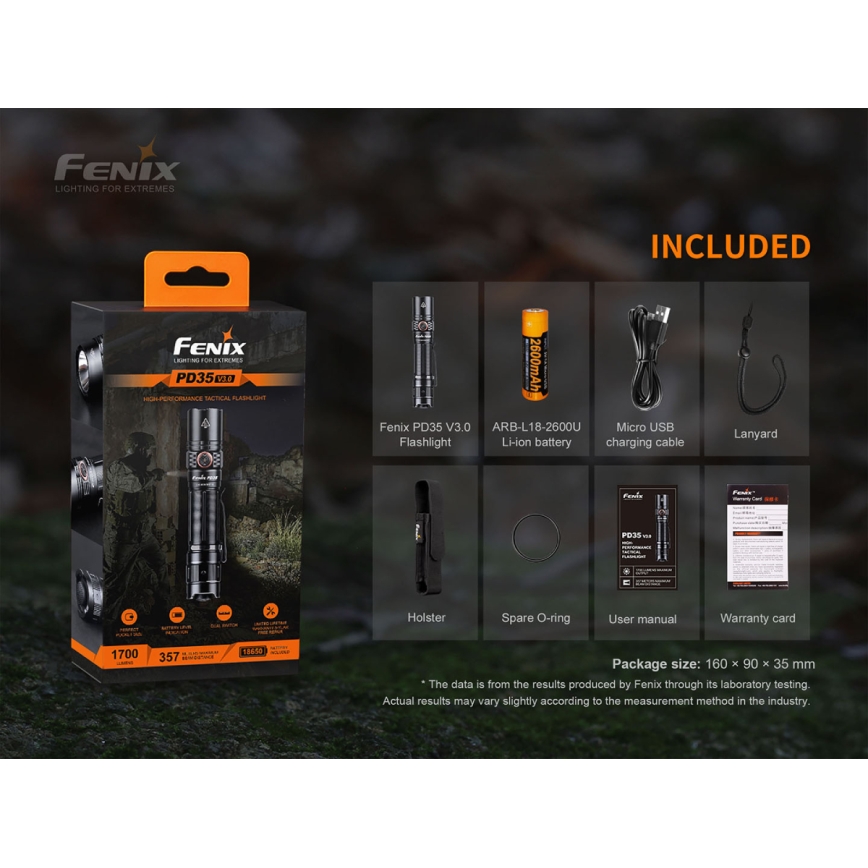 Fenix PD35V30 - LED Polnilna baterijska svetilka LED/USB/2xCR123A IP68 1700 sijajni 230 h 2600 mAh