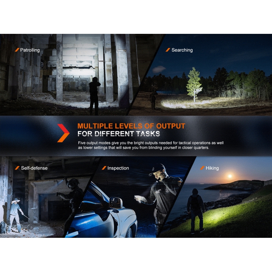 Fenix PD36RPRO - LED Taktična polnilna svetilka LED/USB IP68 2800 lm 42 h 5000 mAh