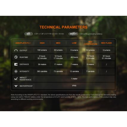 Fenix SW05RREDBLC - LED Zatemnitvena polnilna svetilka LED/USB IPX6 150 lm 49 h črna