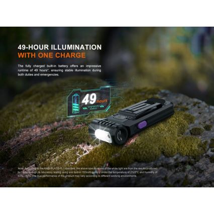 Fenix SW05RUVBLC - LED Zatemnitvena polnilna svetilka LED/USB IPX6 150 lm 49 h 700 mAh črna