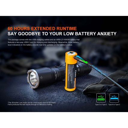Fenix TK17BLK - zatemnjiva polnilna ročna svetilka LED/USB, 6000 mAh, IP68, 3600 lm, 60 h, črna