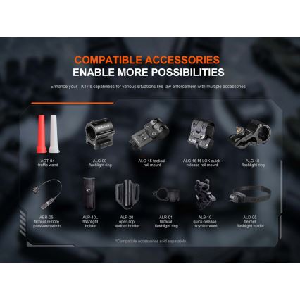 Fenix TK17BLK - zatemnjiva polnilna ročna svetilka LED/USB, 6000 mAh, IP68, 3600 lm, 60 h, črna