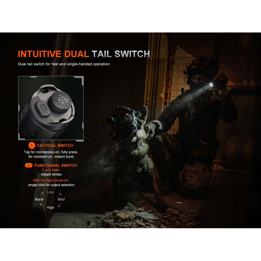 Fenix TK21RBLK - LED zatemnjevalna polnilna svetilka LED/USB 6000 mAh IP68 3600 lm 72,5 h črna