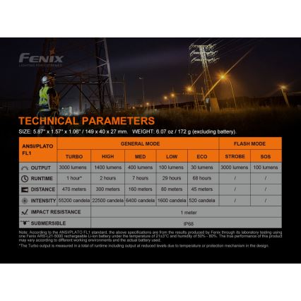 Fenix ​​C7 - LED zatemnitvena polnilna svetilka 1xLED/1x21700 IP68 3000 lm 68 h