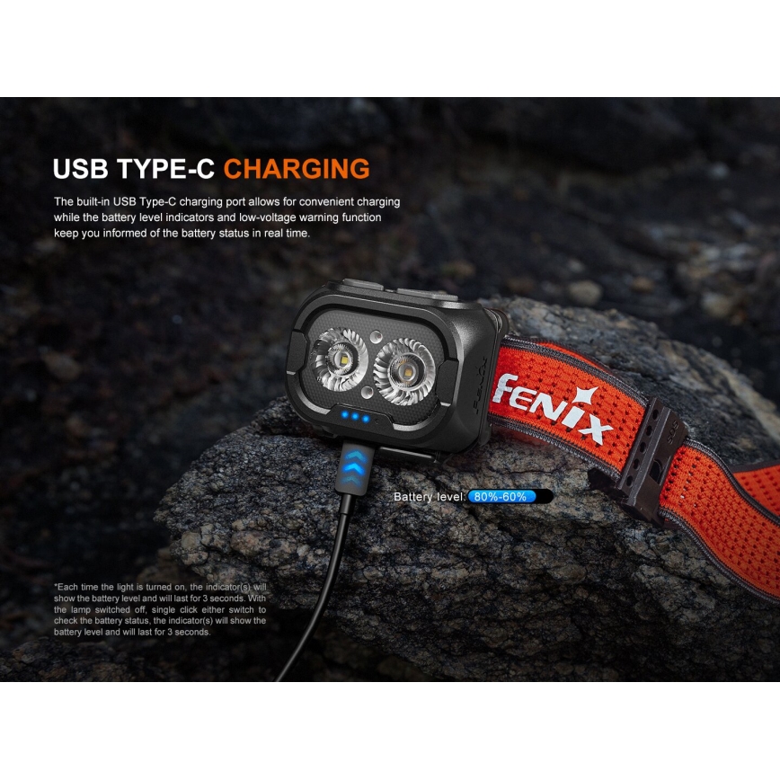 Fenix ​​HL18RTV20WHT - LED Zatemnitvena polnilna naglavna svetilka LED/USB IP66 800 sijajni ​​160 h bela/črna