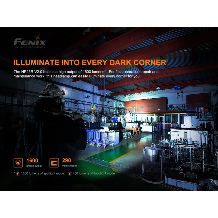 Fenix ​​HP25RV20-LED Zatemnitvena polnilna naglavna svetilka 3xLED/1x21700 IP66 1600 lm 800 h