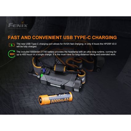 Fenix ​​HP25RV20-LED Zatemnitvena polnilna naglavna svetilka 3xLED/1x21700 IP66 1600 lm 800 h