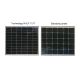 Fotonapetnostni solarni panel RISEN 400Wp črni okvir IP68 Half Cut